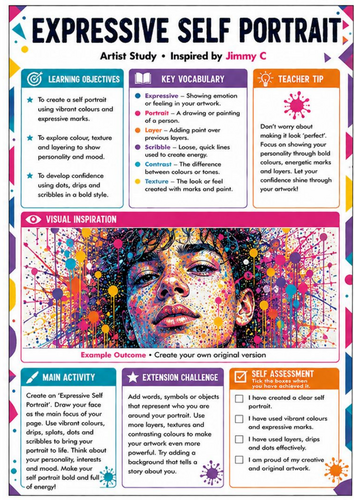 Jimmy C Inspired Expressive Self Portrait Worksheet | Identity, Colour & Mark Making | KS3