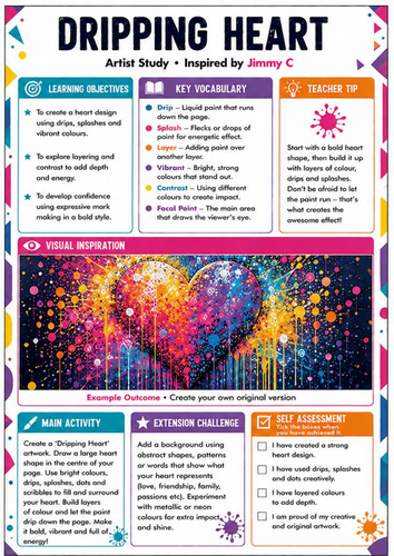 Jimmy C Inspired Dripping Heart Art Worksheet | Colour, Drips & Symbolism | KS3 Art