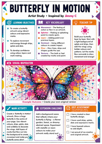 Jimmy C Inspired Butterfly in Motion Worksheet | Movement, Colour & Pattern | KS3 Art