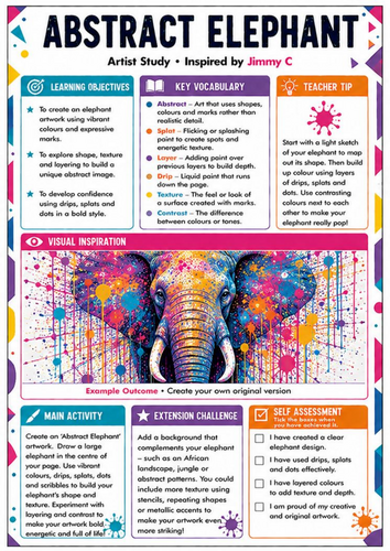 Jimmy C Inspired Abstract Elephant Worksheet | Colour, Texture & Pattern | KS3 Art