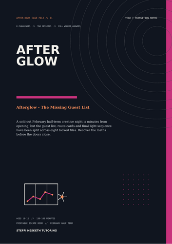 Afterglow: Half-Term group Maths Escape Room – Year 7