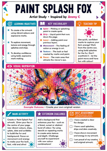 Jimmy C Inspired Paint Splash Fox Worksheet | Animals, Colour & Movement | KS3 Art