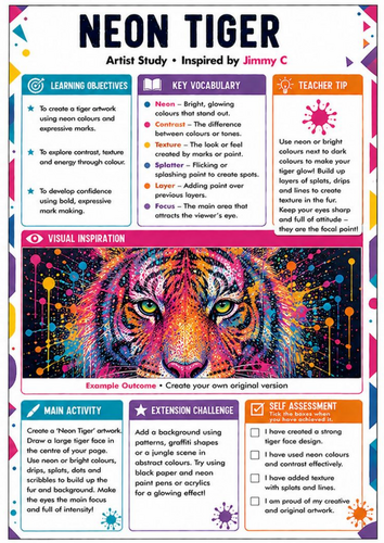 Jimmy C Inspired Neon Tiger Art Worksheet | Animals, Neon Colour & Street Art | KS3