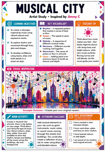 Jimmy C Inspired Musical City Worksheet | Music, Cityscape & Expressive Colour | KS3 Art