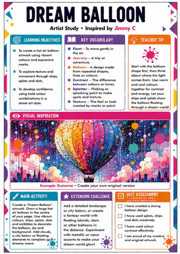 Jimmy C Inspired Dream Balloon Art Worksheet | Colour, Imagination & Street Art | KS3