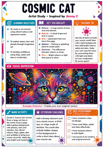 Jimmy C Inspired Cosmic Cat Worksheet | Galaxy Art, Animals & Colour | KS3 Art