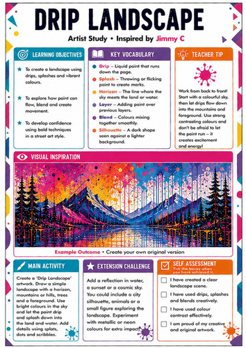 Jimmy C Inspired Drip Landscape Worksheet | Landscape, Colour & Paint Techniques | KS3 Art