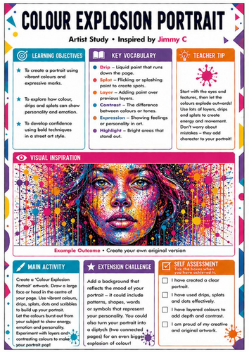 Jimmy C Inspired Colour Explosion Portrait Worksheet | Portraiture & Expressive Colour | KS3