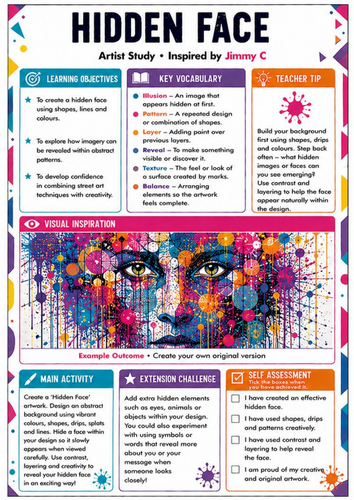 Jimmy C Inspired Hidden Face Art Worksheet | Abstract Portrait, Pattern & Colour | KS3
