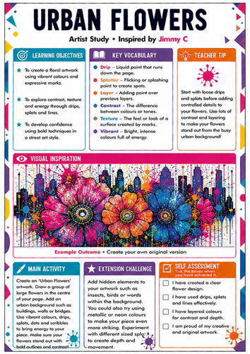 Jimmy C Inspired Urban Flowers Worksheet | Floral Art, Street Art & Colour | KS3