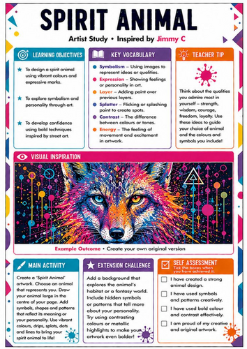 Jimmy C Inspired Spirit Animal Worksheet | Symbolism, Animals & Personal Response | KS3 Art