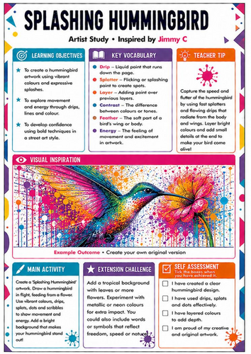 Jimmy C Inspired Splashing Hummingbird Worksheet | Movement, Colour & Nature | KS3 Art