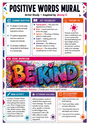 Jimmy C Inspired Positive Words Mural Worksheet | Typography & Street Art | KS3 Art