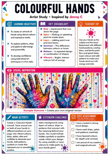 Jimmy C Inspired Colourful Hands Worksheet | Pattern, Colour & Personal Expression | KS3 Art