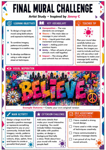 Jimmy C Inspired Final Mural Challenge Worksheet | Street Art, Composition & Positive Messages | KS3