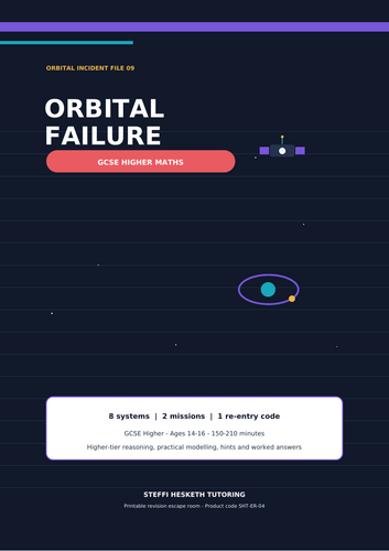 GCSE Higher Maths Escape Room – Orbital Failure | Complete Revision Mission