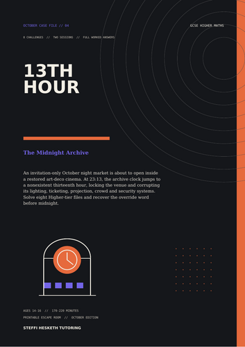GCSE Higher Maths Halloween Escape Room – The 13th Hour | October Revision