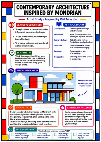 Contemporary Architecture Inspired by Piet Mondrian | KS3 Art Worksheet