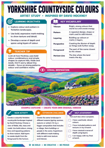 David Hockney Yorkshire Landscape Worksheet | KS3 Colour, Pattern & Countryside Art