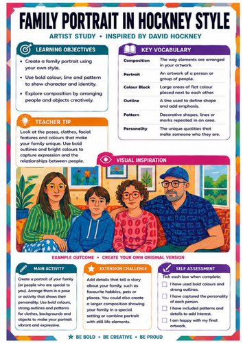 David Hockney Family Portrait Worksheet | KS3 Portrait Art & Colour Activity