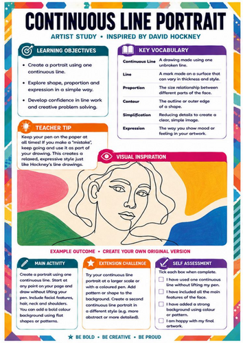 David Hockney Continuous Line Portrait Worksheet | KS3 Drawing & Portrait Activity
