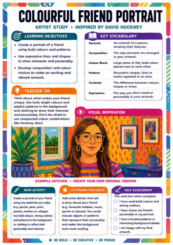 David Hockney Colourful Friend Portrait Worksheet | KS3 Portrait & Pattern Activity