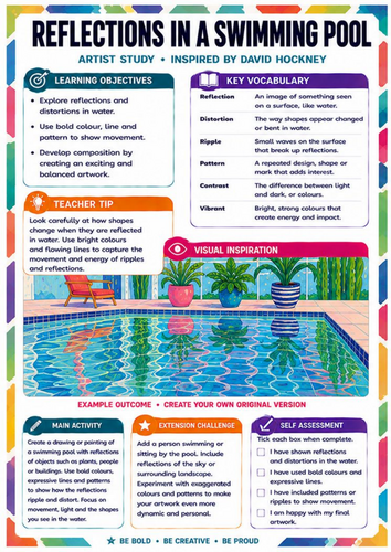 David Hockney Swimming Pool Reflections Worksheet | KS3 Water & Colour Art