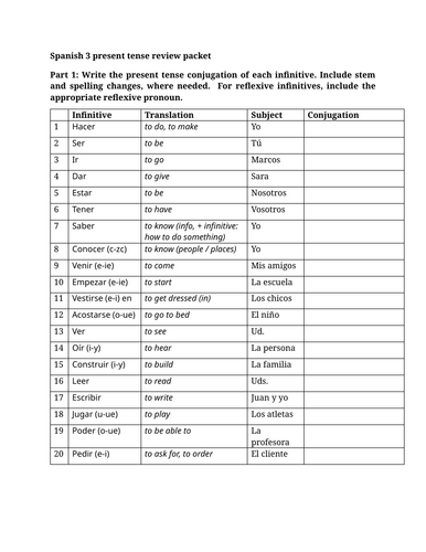 Spanish 3 present tense review packet