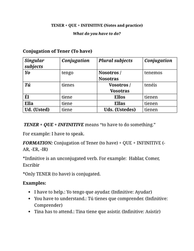 TENER + QUE + INFINITIVE (Notes and practice)