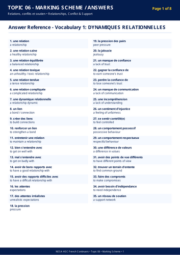 NESA HSC French Continuers | Relations, conflits et soutien – Relationships, Conflict & Support | Vo