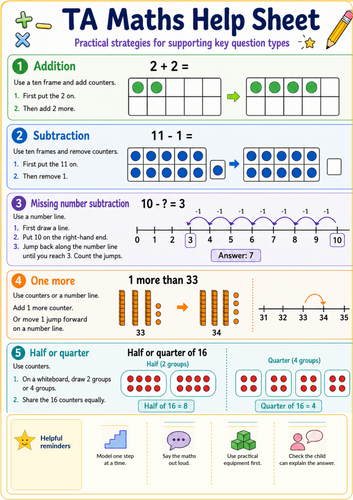 Year 1 / KS1 TA Maths Help Sheet – Practical Strategies for Supporting Pupils