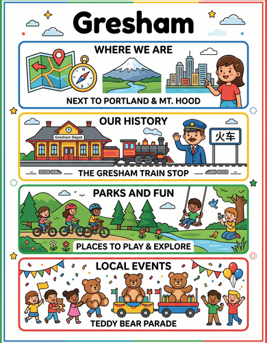 Gresham I USA I Educational Infographic