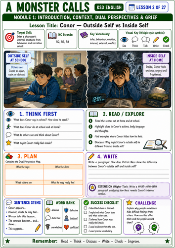 draft a monster call scheme of work