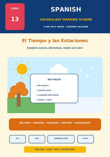 Spanish Preterite i → y + Weather & Seasons | Complete 4-PDF GCSE Grammar & Vocabulary Bundle + Answ