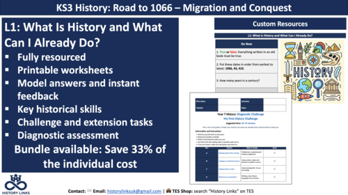 Year 7 KS3 History Introduction | What Is History? Sources & Diagnostic Assessment