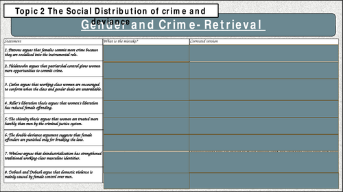 Crime and Deviance: Topic 2 Ethnicity and Crime