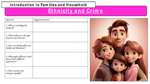 A Level Sociology- Families and Households: Gender Roles