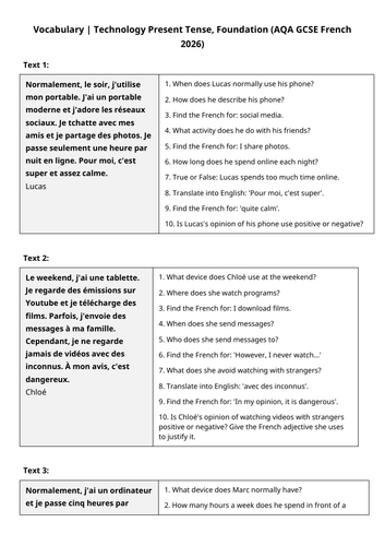 AQA GCSE 2026: Activities Online Reading | Technology (French Foundation)