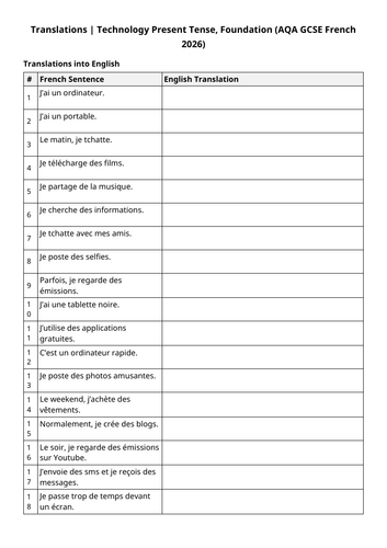 AQA GCSE 2026: Activities Online Translations 1 | Technology (French Foundation)