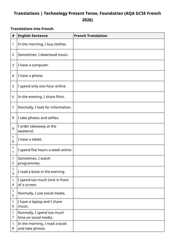 AQA GCSE 2026: Activities Online Translations 2 | Technology (French Foundation)