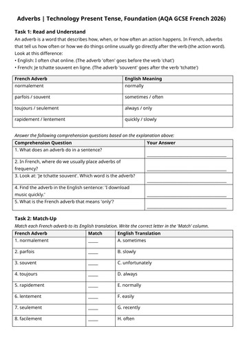 AQA GCSE 2026: Adverbs | Technology (French Foundation)