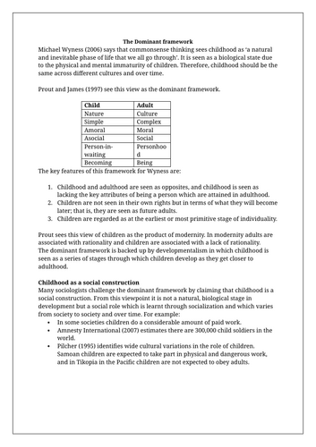 A Level Sociology- Families and Households: Childhood