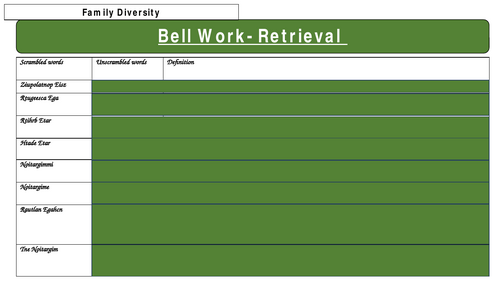 A Level Sociology- Families and Household: Demography