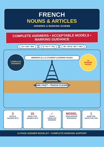 French Nouns & Articles | Gender, Plurals, Definite, Indefinite & Partitive Articles | Workbook + An