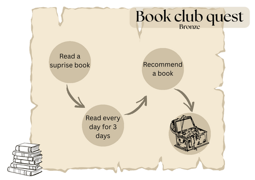 Book club quest