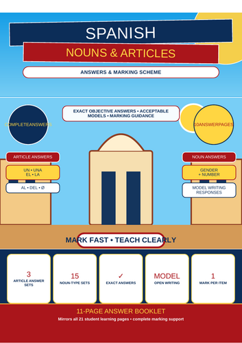 Spanish Nouns & Articles | Gender, Plurals, Definite & Indefinite Articles | 22-Page Workbook + Answ