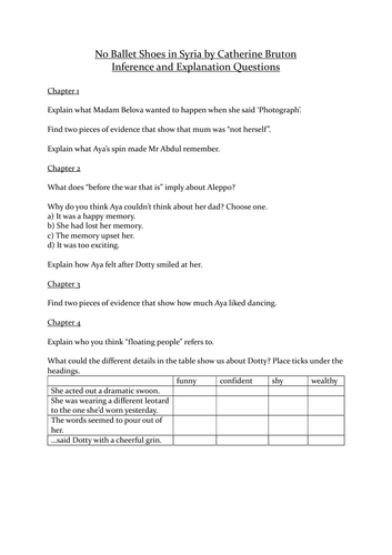 Inference and Explanation Questions NO BALLET SHOES IN SYRIA