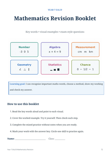 Year 7 Maths Visual Revision | Cambridge Lower Secondary 0862, KS3 & NSW Stage 4