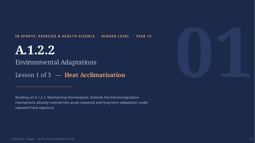 IB SEHS Higher Level (HL)Topic A.1.2.2: Environmental Adaptations (Heat Acclimatisation) Full Lesson