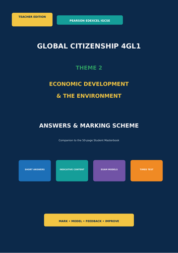 Pearson Edexcel International GCSE Global Citizenship 4GL1 | Theme 2 Economic Development & Environm